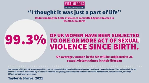i-thought-it-was-just-a-part-of-life-infogram